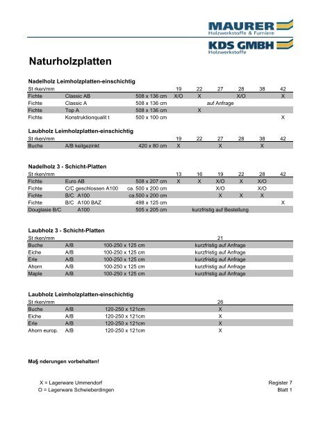 FURNIERPLATTEN - Maurer Holzwerkstoffe GmbH