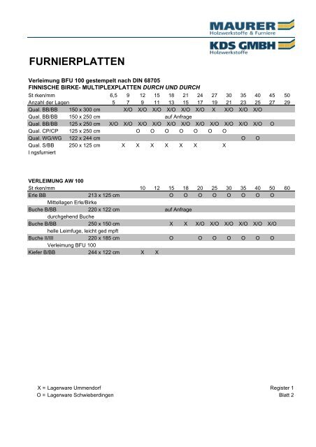 FURNIERPLATTEN - Maurer Holzwerkstoffe GmbH