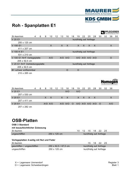 FURNIERPLATTEN - Maurer Holzwerkstoffe GmbH