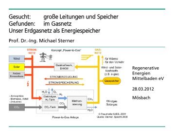 Vortrag von Professor Dr. Michael Sterner - rem-ev