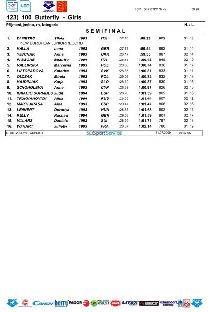 RESULTS