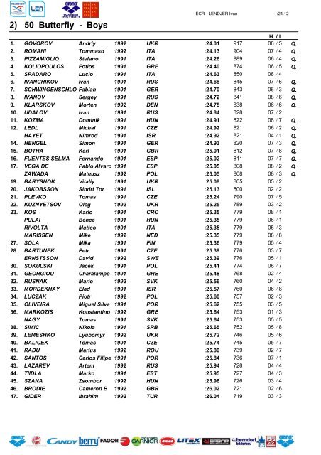 RESULTS