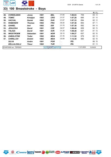 RESULTS