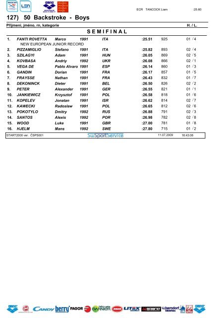 RESULTS