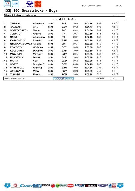 RESULTS