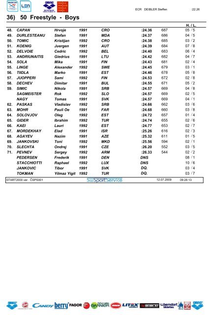 RESULTS