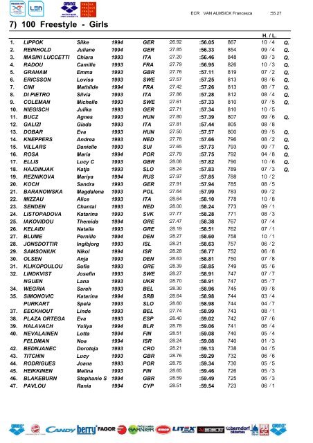 RESULTS