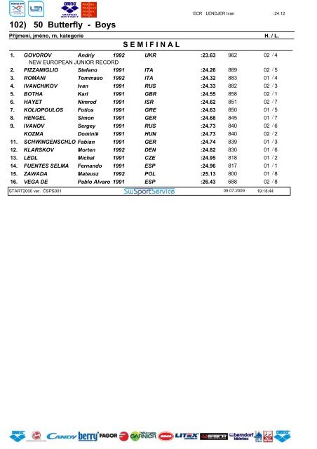 RESULTS