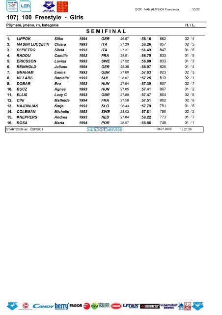 RESULTS