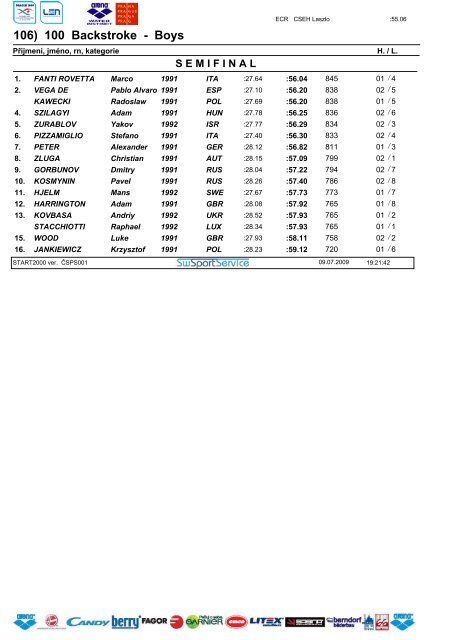 RESULTS