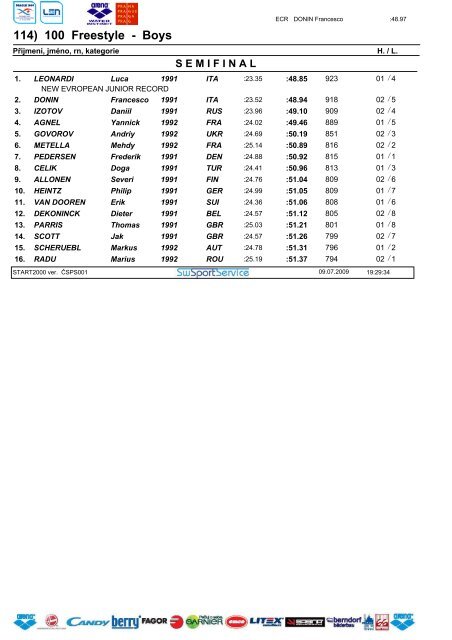 RESULTS