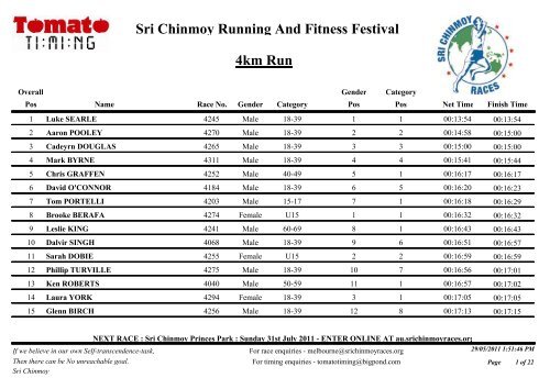 4km Run 4km-run