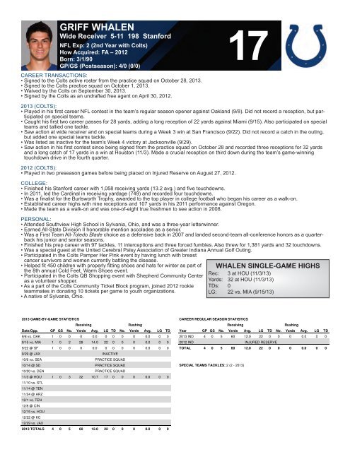 INDIANAPOLIS COLTS WEEKLY PRESS RELEASE