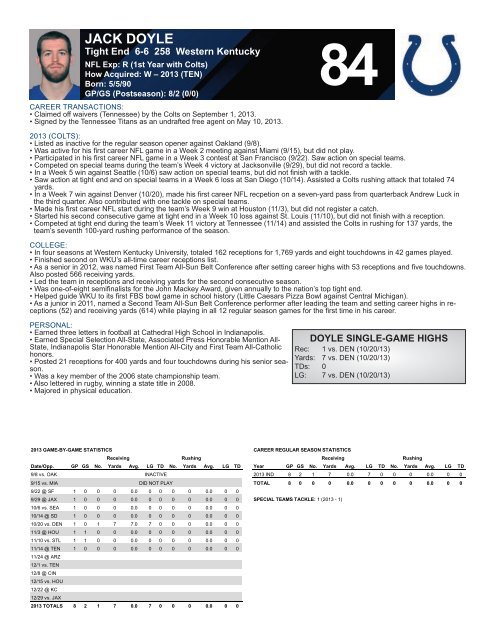 INDIANAPOLIS COLTS WEEKLY PRESS RELEASE