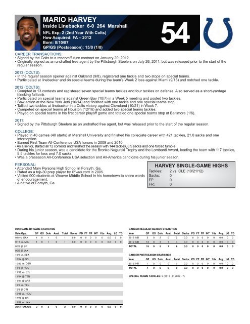 INDIANAPOLIS COLTS WEEKLY PRESS RELEASE