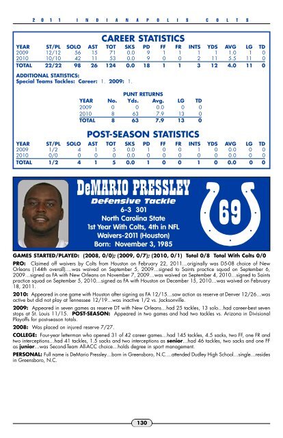 2011 Colts Media Guide - Nfl