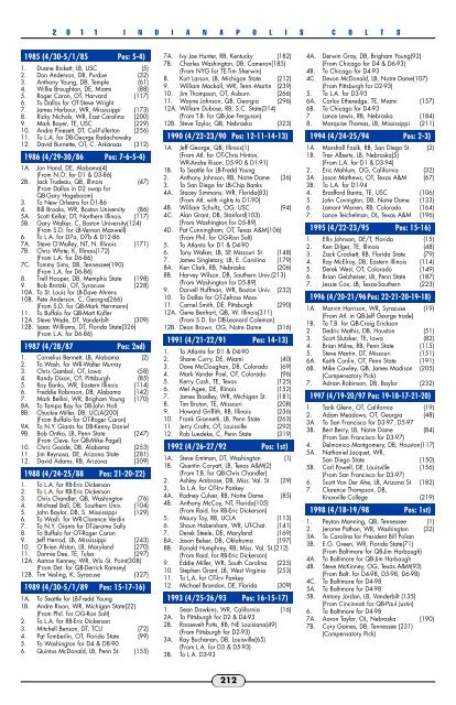 2011 Colts Media Guide - Nfl