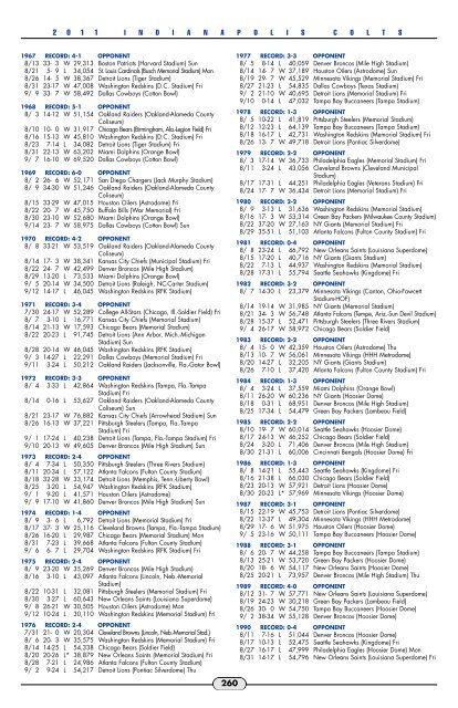 2011 Colts Media Guide - Nfl