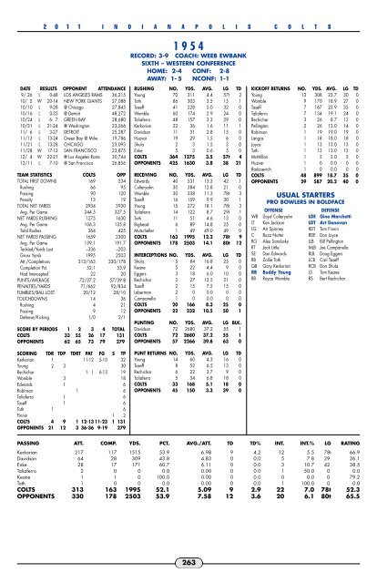 2011 Colts Media Guide - Nfl