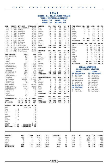 2011 Colts Media Guide - Nfl