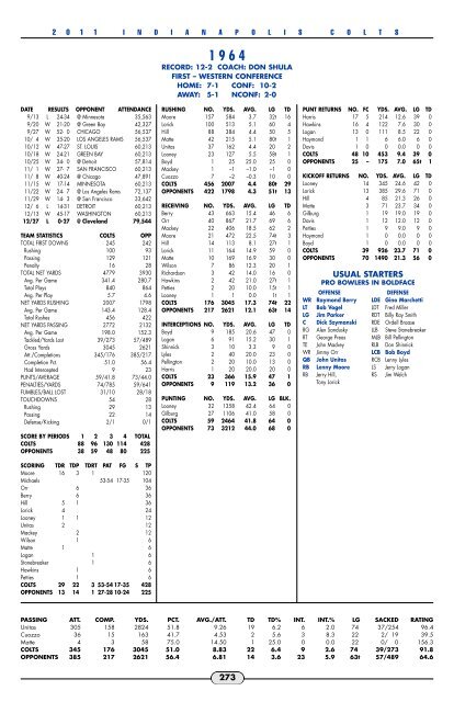 2011 Colts Media Guide - Nfl