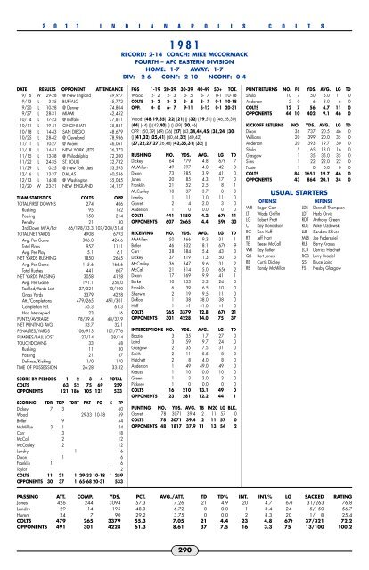 2011 Colts Media Guide - Nfl