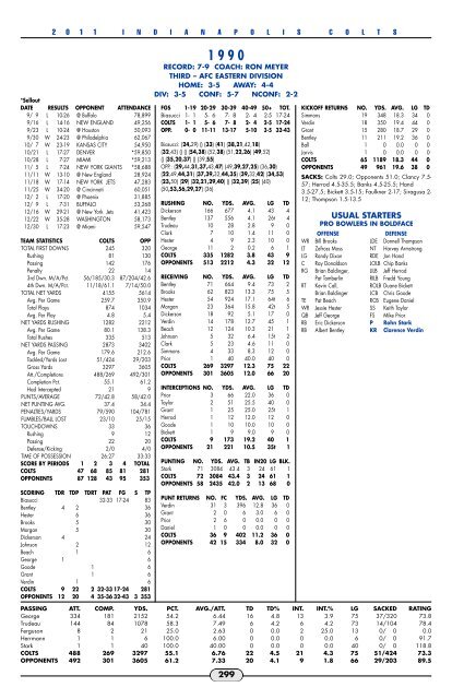 2011 Colts Media Guide - Nfl