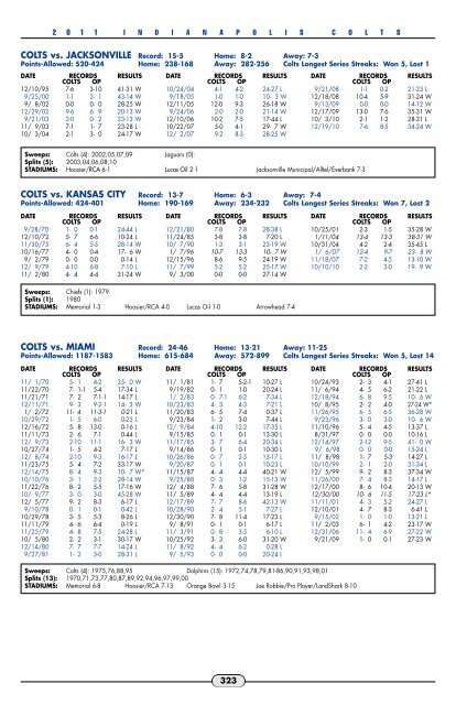 2011 Colts Media Guide - Nfl