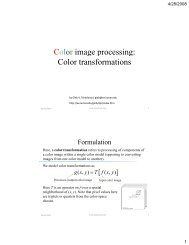 Color image processing Color transformations