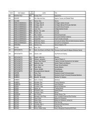 Library Catalog by Subject - The Hardy Plant Society of Oregon