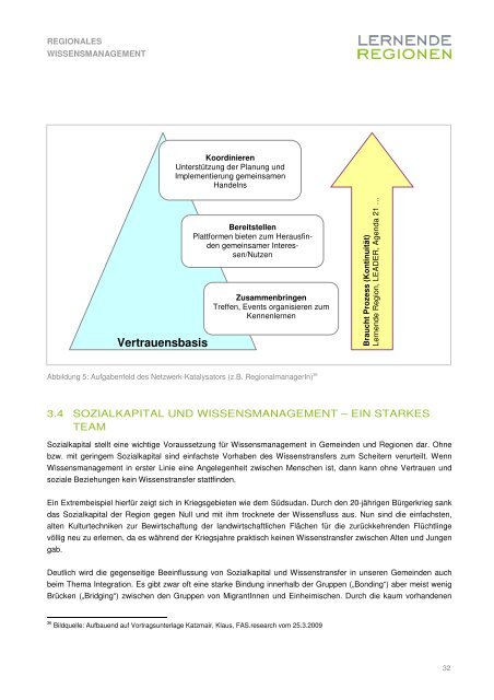 Regionales Wissensmanagement - Österreichisches Institut für ...