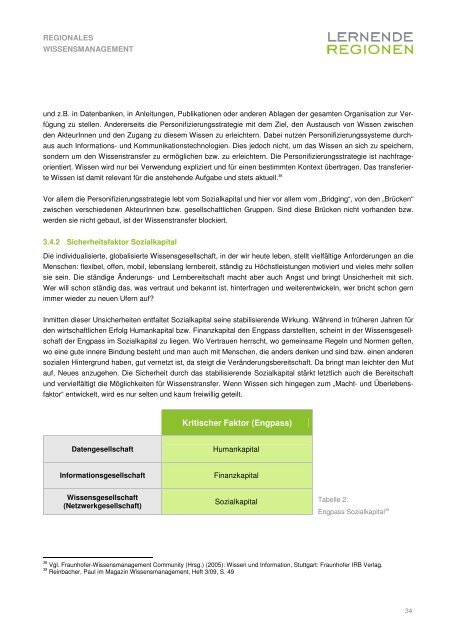 Regionales Wissensmanagement - Österreichisches Institut für ...