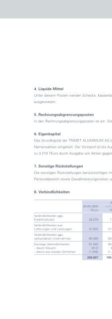 TRIMET-Chronologie Geschäftsjahr 2004/2005 - Trimet Aluminium AG