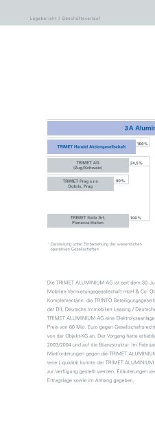 TRIMET-Chronologie Geschäftsjahr 2004/2005 - Trimet Aluminium AG