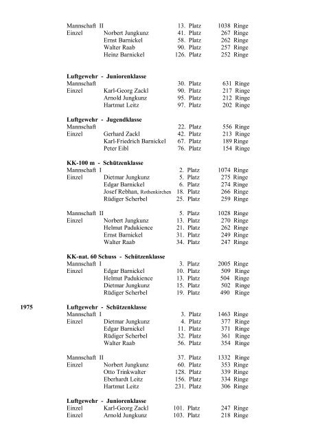 Teilnahme an Gaumeisterschaften