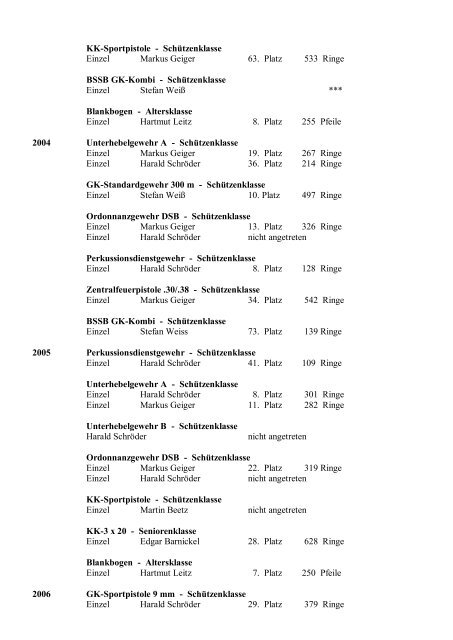 Teilnahme an Bayerischen Meisterschaften