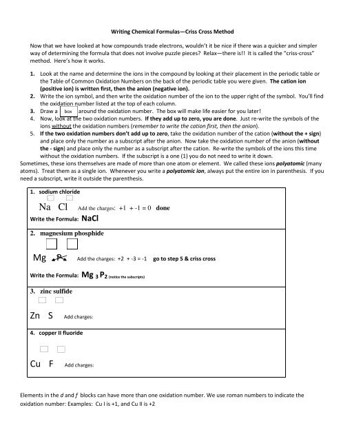 Packet for Cu lab, naming and writing formulas, reaction types and ...