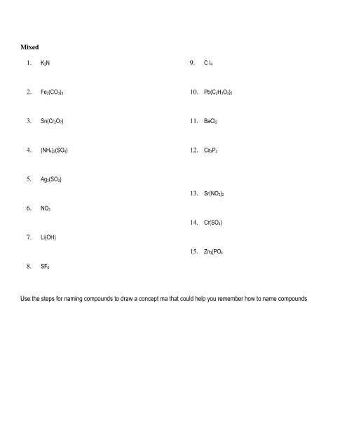 Packet for Cu lab, naming and writing formulas, reaction types and ...