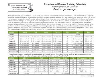 Experienced Runner Training Schedule Goal to get stronger