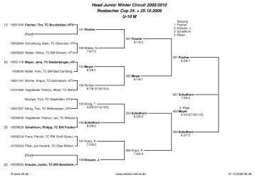 Head Junior Winter Circuit 2009/2010 Rosbacher Cup ... - TC Wetzlar