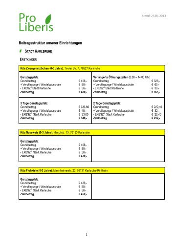 Beitragsstruktur unserer Einrichtungen STADT KARLSRUHE