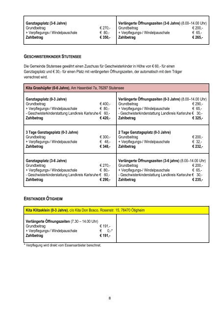 Beitragsstruktur unserer Einrichtungen STADT KARLSRUHE