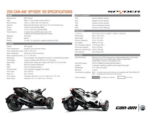 Can am 2024 spyder hp