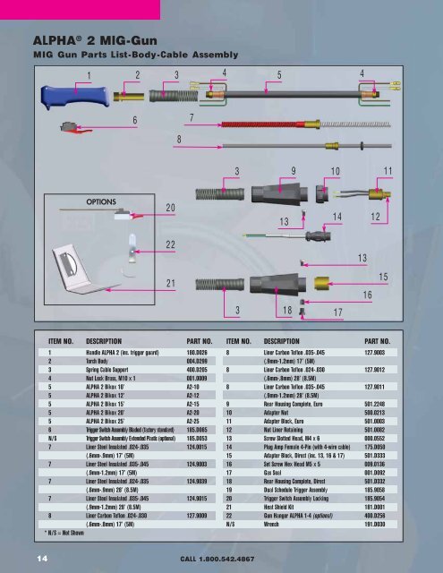 ALPHA BROCHURE