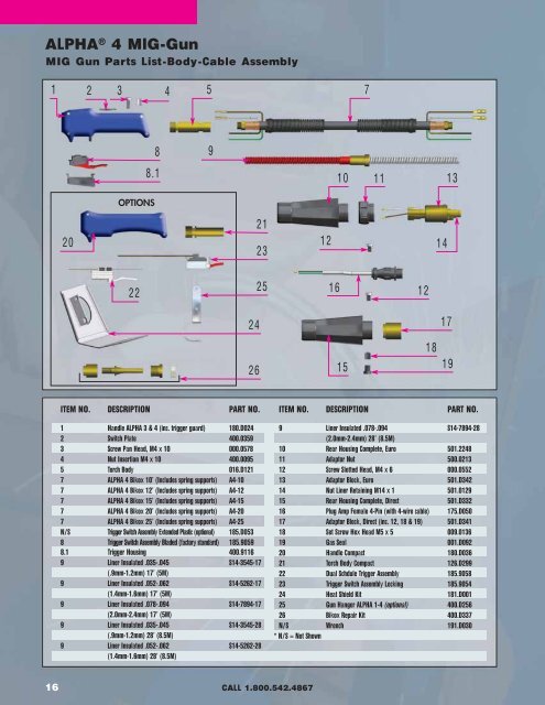 ALPHA BROCHURE