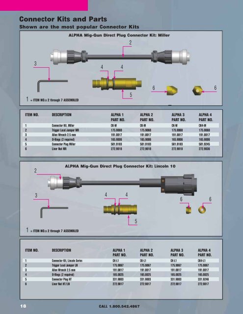 ALPHA BROCHURE