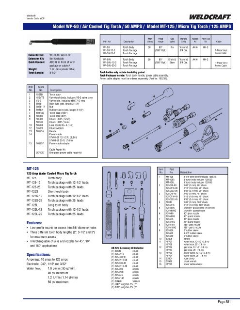 Model WP-9 / WP-9V / WP-9P / Air Cooled Tig Torches / 125 AMPS