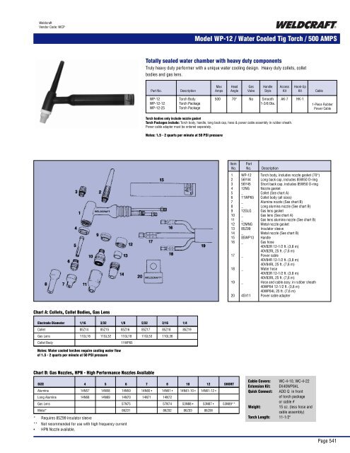 Model WP-9 / WP-9V / WP-9P / Air Cooled Tig Torches / 125 AMPS