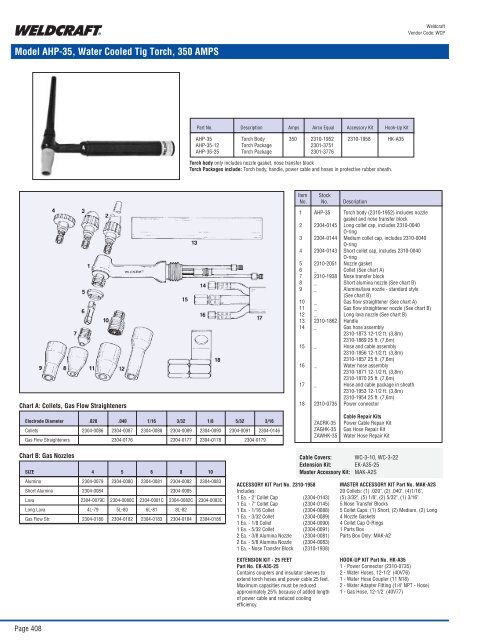 Model WP-9 WP-9V WP-9P Air Cooled Tig Torches 125 AMPS