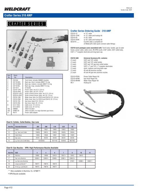 Model WP-9 WP-9V WP-9P Air Cooled Tig Torches 125 AMPS